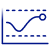 Glucose reading frequency
