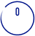Sensor size