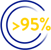 95%